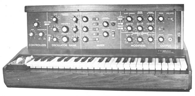The Evolution of Synthesizers and Home Music Production Over Time.